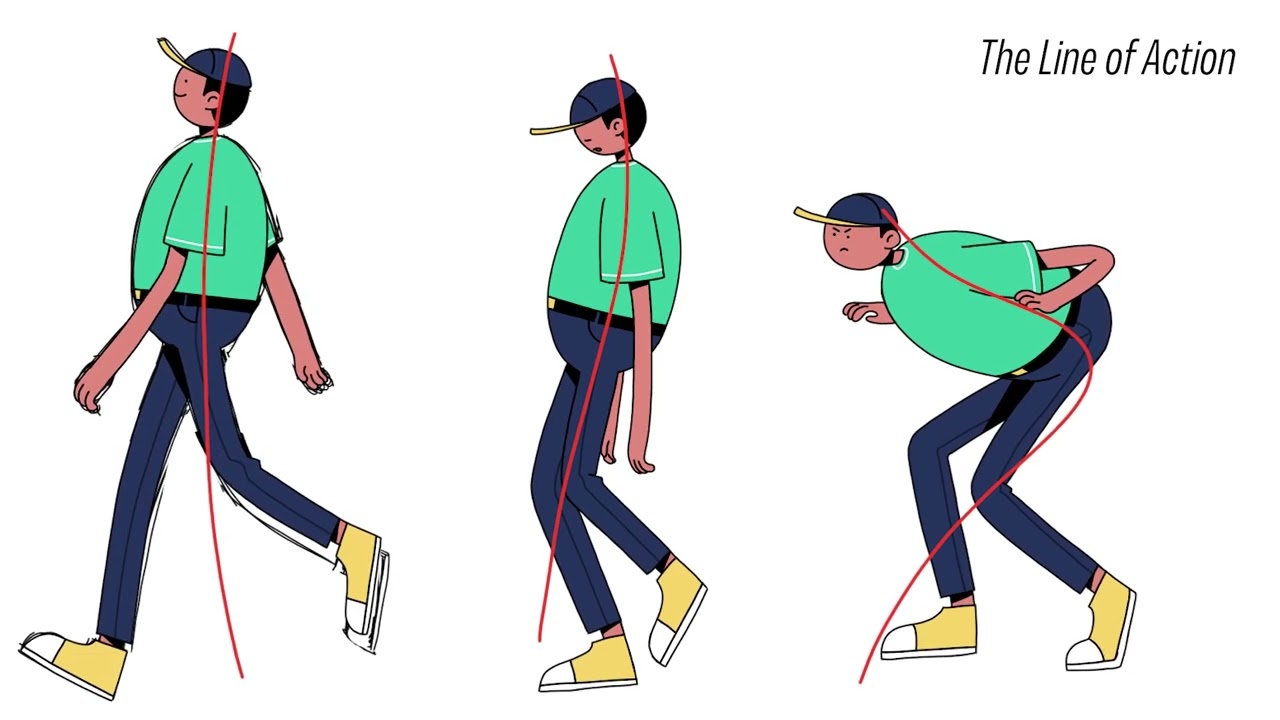 Introduction to the beginner guide for Traditional Cel Animation