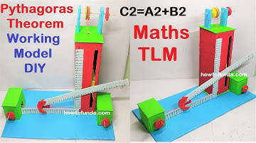 Pythagoras theorem working model 3d | Maths TLM project | howtofunda | DIY | @craftpiller