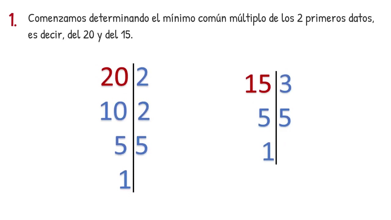 MATEMÁTICAS Día 4 Mínimo Común Múltiplo - YouTube