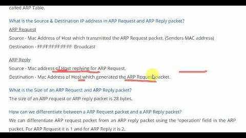 ccna interview questionand answers( ARP, inverse arp,reverse ARP)