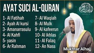 Download Lagu Alquran Dengan Suara Yang Sangat Indah -Alfatiha, Alkahfi,Yasin,Alwaqia, Arrahman,Almulk Almoeathat MP3