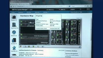 G/S Solutions - IBM Flex System Manager