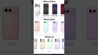 iphone 18 leaks ⚡🤯,#shorts#tech