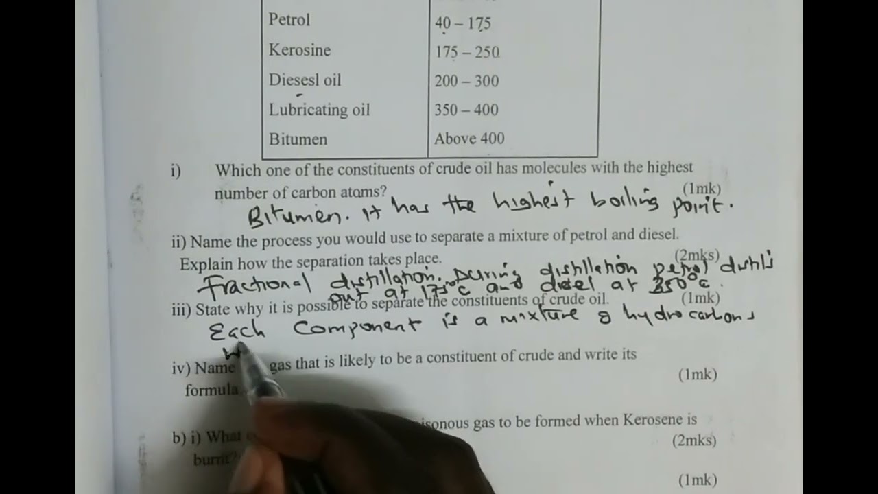 K.c.s.e Revision|Organic Chem 1|Fractional Distillation Of Crude Oil.