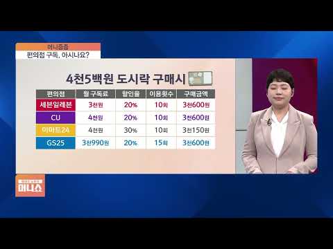 때만 되면 <strong>편의점</strong> 가는 당신…이렇게 <strong>하면</strong> 싸게 먹는다 [머니줍줍]
