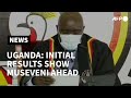 Uganda elections initial results show incumbent Museveni with 65% of vote | AFP