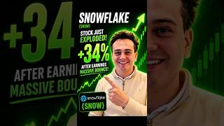 Snowflake Stock EXPLODES 36% After Earnings | AI Growth Is Back?