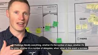 #EventCanvas Conversations with change makers - #EMEC19 Event Manager Sven Boelhouwer