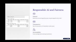 Building a Responsible Customer Churn Prediction Model