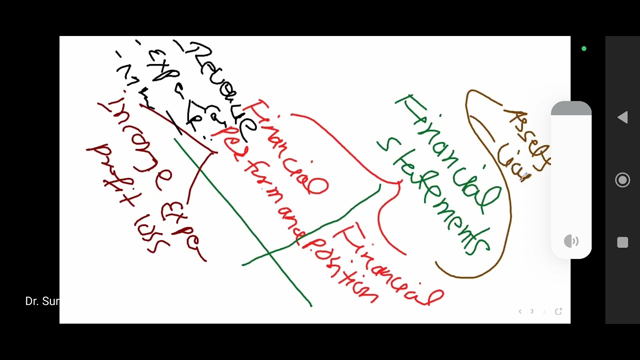 चतुर्थी पत्र सुरेन्द्र सर