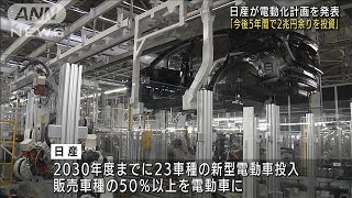 日産が電動化計画　EVに今後5年間で2兆円余り投資へ(2021年11月29日)