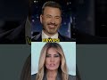 Jimmy Kimmel vs The Backlash: A Late-Night Clash