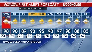 10 day forecast