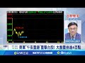 台股面臨壓力