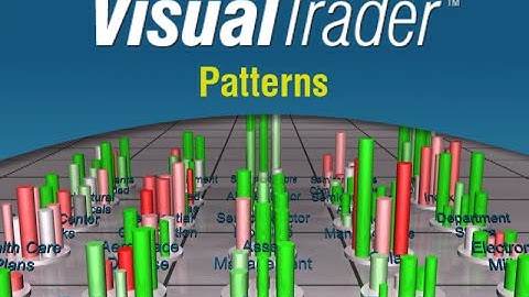 VisualTrader Patterns