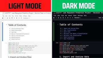 Jupyter Notebook 7 New Features - The BEST New Features You Will Love