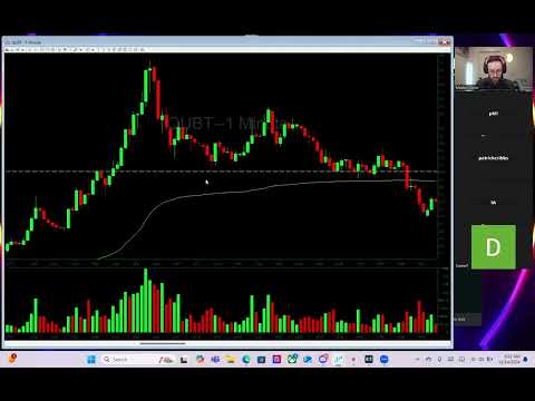 145 web 11 14 24 live trading DXYZ FNMA QUBT MVST
