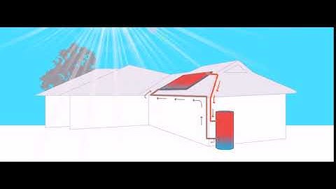 Nguyên lý hoạt động máy nước nóng năng lượng mặt trời bồn và tấm tách rời