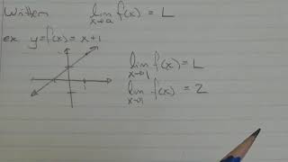 M31 An Introduction to Limits   Lesson