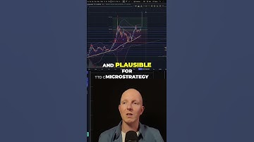 MicroStrategy: Bullish Signals & Price Target Analysis