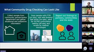 Webinar: Xylazine Test Strip Accuracy and Implications