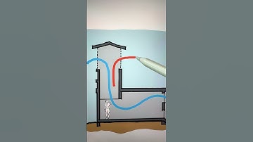 Ancient air conditioning system
