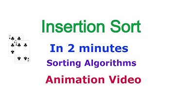 Insertion Sort - Sorting Algorithms - Animation Video - Playing Cards | Insertion Sort in 2 Minutes