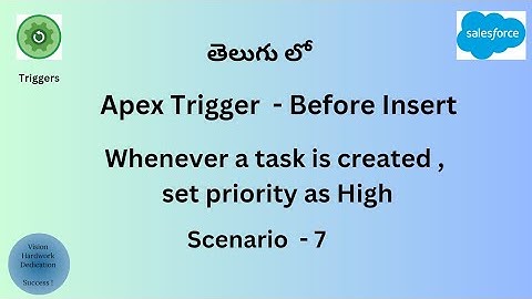 Trigger Scenario - 7 : Whenever a task is created , set priority as High