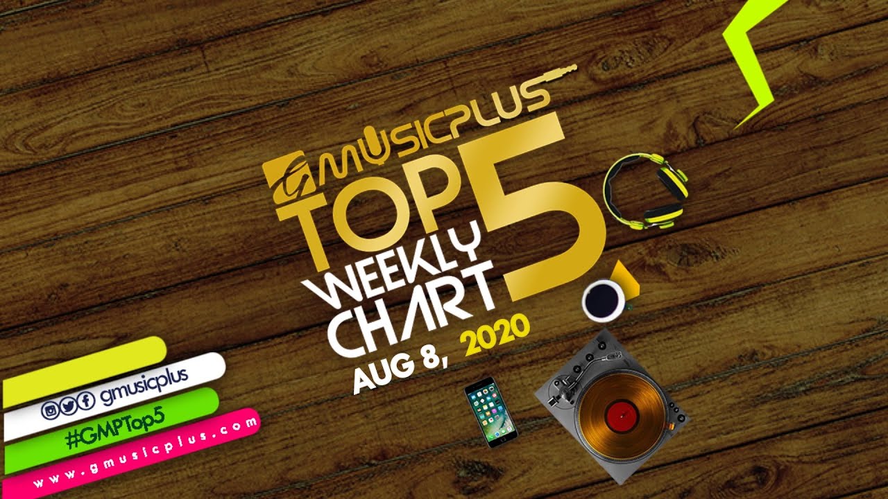 Top 5 Christian/Gospel Songs Of The Week Ending Aug 8, 2020 | ft. Moses Bliss, Mali Music