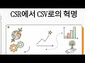 CSR과 CSV (기업의 사회적 책임과 공유가치 창출)