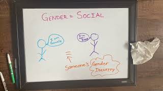 Gender 101 - Draw My Life