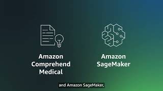 Journey from Migration to Innovation | Innovate | AWS for Health screenshot 5