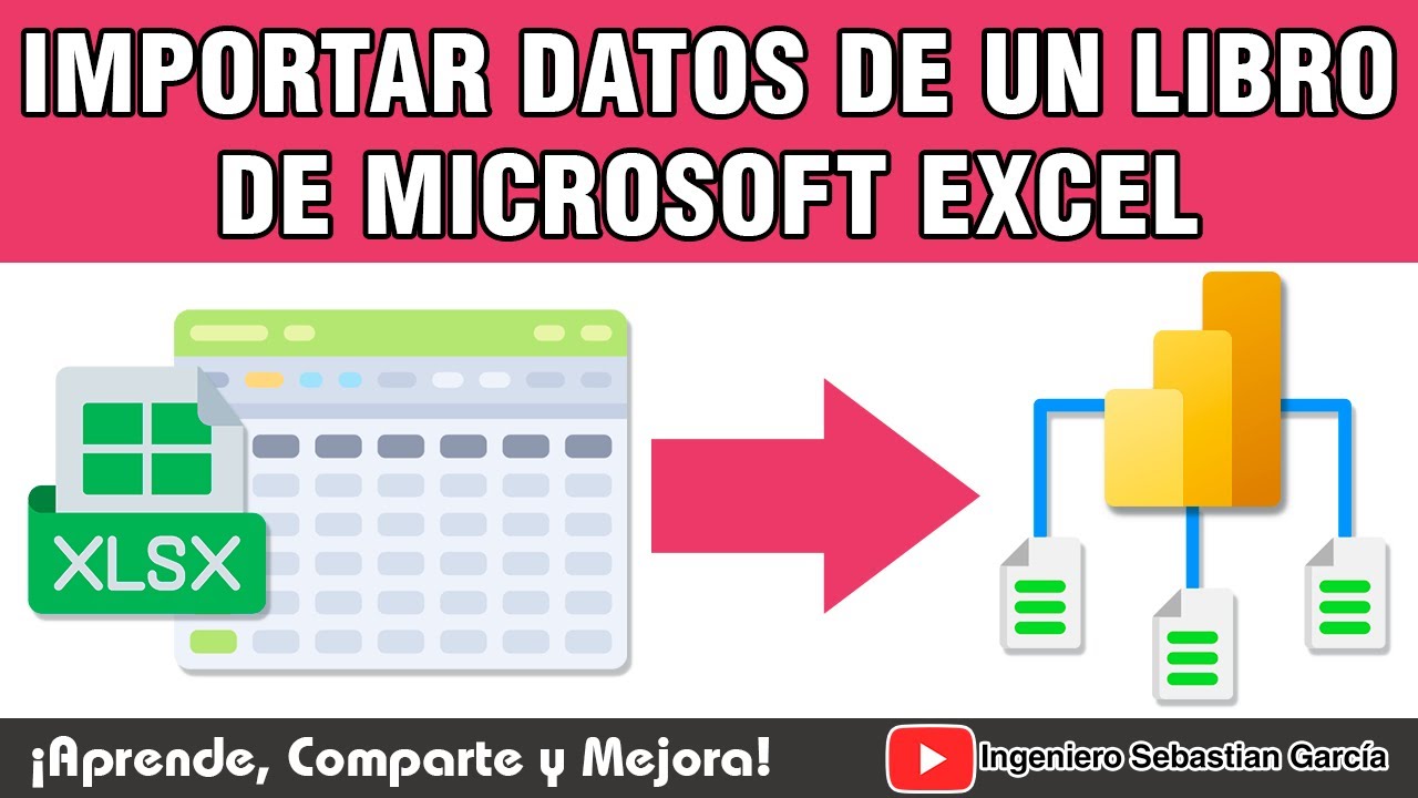 Cómo Importar datos de Excel a Power BI - YouTube