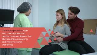 Cannabis Specialists Your Trusted Source for Medical Expertise at Leafwell