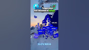 Lowest Temperature Ever Recorded in Europe