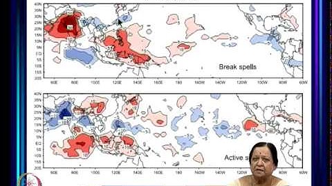 Mod-01 Lec-03 Monsoon variability through the eye in the sky,