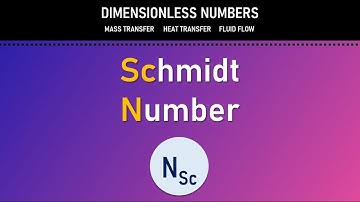 Schmidt Number
