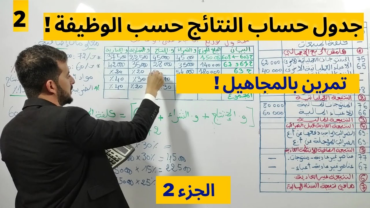 جدول حساب النتائج حسب الوظيفة (الجزء 2)