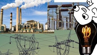 The Power Grid - How Does it Work?