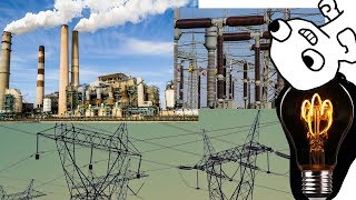 Famous The Power Grid - How Does it Work? Net Worth