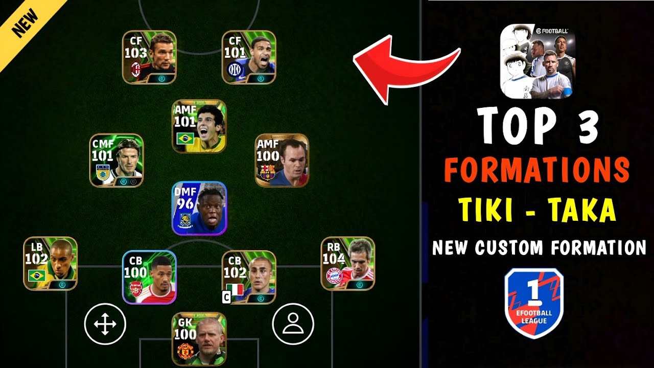 Top 3 Possession Game Tiki Taka Best Formations After New Update v4.2.0 ...