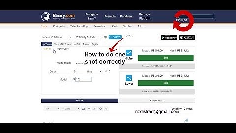 best binary com strategy, one shoot From $50-$5000/ 2 minutes