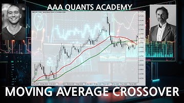 Hello World Of Trading Algorithms (Part II) | Algo Trading | Python