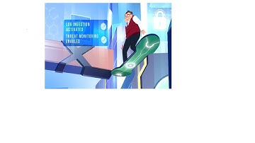 Best Explainer Video for Cyber Security Companies | Lima Charlie | Motion Graphics Animation