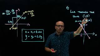 Parametrizing Lines