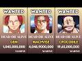 One Piece Bounty Evolution (Then vs Now)