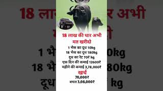 18 लाख की थार अभी मत खरीदो | business motivation  #motivation #ytshorts #shorts