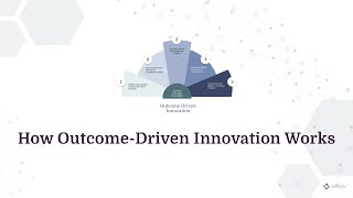 How Outcome-Driven Innovation Works