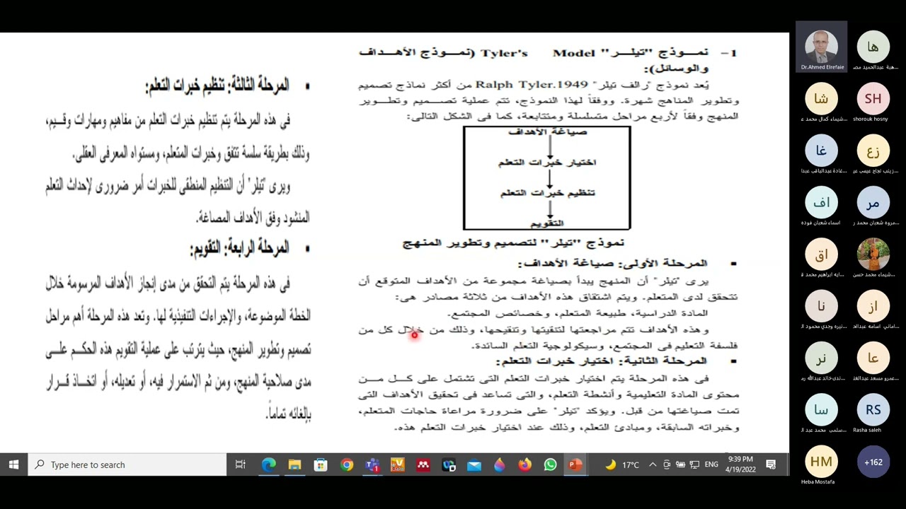 المحاضرة الثامنة: نماذج تصميم المناهج