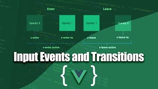 VueJS Tutorial Online | Input Events and Transitions in VueJS